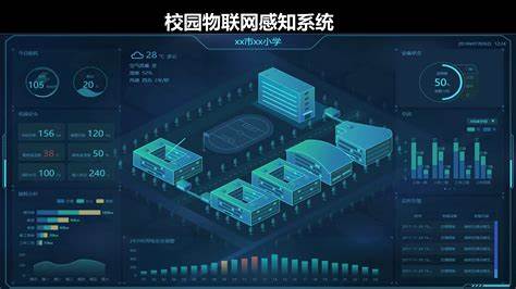 校園物聯(lián)網感知系統(tǒng)